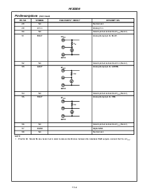 浏览型号HI20206的Datasheet PDF文件第4页