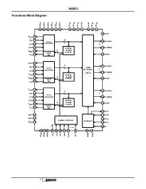 浏览型号HI2303EVAL的Datasheet PDF文件第2页