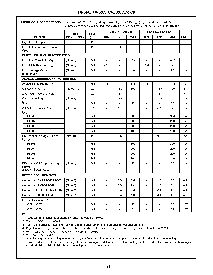 浏览型号HI3-0509-5的Datasheet PDF文件第8页