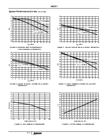 浏览型号HI5721BIB的Datasheet PDF文件第8页