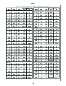 ����ͺ�[name]��Datasheet PDF�ļ���7ҳ