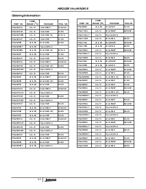 浏览型号HIN202ECBN的Datasheet PDF文件第2页