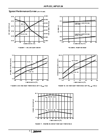 浏览型号HIP1012CB的Datasheet PDF文件第8页