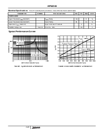 浏览型号HIP6004ACB的Datasheet PDF文件第4页