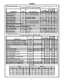 浏览型号HIP4080的Datasheet PDF文件第5页