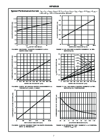 浏览型号HIP4080A的Datasheet PDF文件第7页