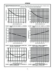 浏览型号HIP4080A的Datasheet PDF文件第8页