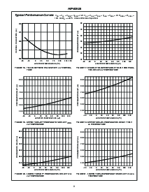 浏览型号HIP4080A的Datasheet PDF文件第9页