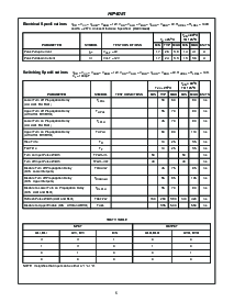 ͺ[name]Datasheet PDFļ5ҳ