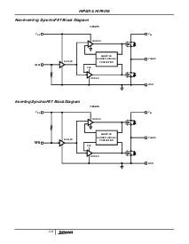 浏览型号HIP5015IS1的Datasheet PDF文件第2页