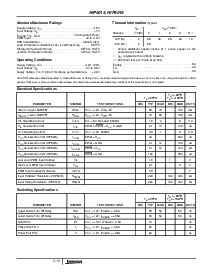 浏览型号HIP5015IS1的Datasheet PDF文件第3页