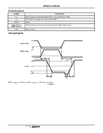 浏览型号HIP5015IS1的Datasheet PDF文件第4页