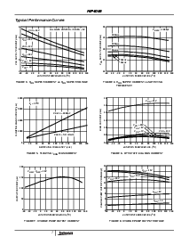 浏览型号HIP4086AB的Datasheet PDF文件第7页