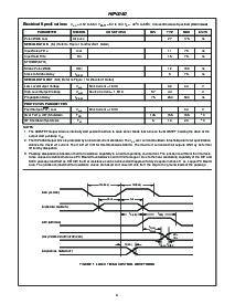 浏览型号HIP0050IB的Datasheet PDF文件第4页