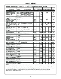 ͺ[name]Datasheet PDFļ5ҳ