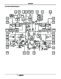 浏览型号HIP5062的Datasheet PDF文件第7页