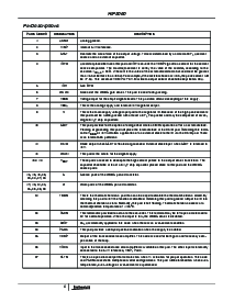 浏览型号HIP5060DY的Datasheet PDF文件第5页