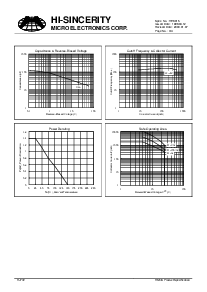 ͺ[name]Datasheet PDFļ3ҳ