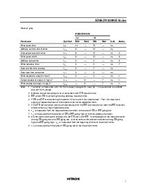 浏览型号HM62W4100HJP-12的Datasheet PDF文件第7页