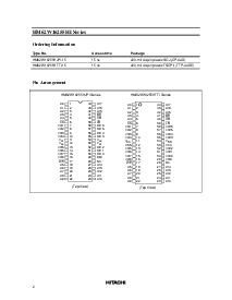浏览型号HM62W16255HJPI-15的Datasheet PDF文件第2页