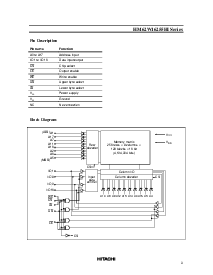 浏览型号HM62W16255HJPI-15的Datasheet PDF文件第3页