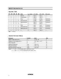 浏览型号HM62W16255HJPI-15的Datasheet PDF文件第4页