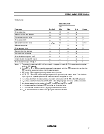 浏览型号HM62W16255HJPI-15的Datasheet PDF文件第7页