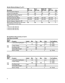 浏览型号HDSP-311G-HK400的Datasheet PDF文件第6页