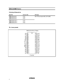 浏览型号HM624100HLJP-15的Datasheet PDF文件第2页