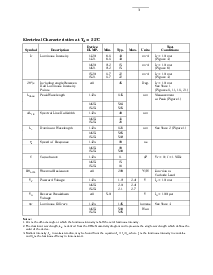 浏览型号[name]的Datasheet PDF文件第3页