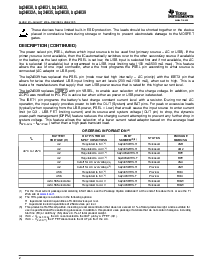 浏览型号BQ24035RHLRG4的Datasheet PDF文件第2页