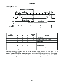 浏览型号HM1-6514-9的Datasheet PDF文件第5页
