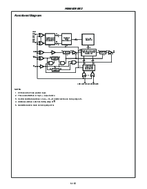浏览型号HM1-6504B/883的Datasheet PDF文件第2页