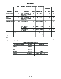 浏览型号HM1-6504B/883的Datasheet PDF文件第5页