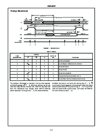 ͺ[name]Datasheet PDFļ5ҳ