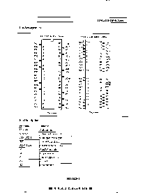 浏览型号HM5118160BLJ-7的Datasheet PDF文件第3页