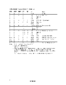 ͺ[name]Datasheet PDFļ6ҳ