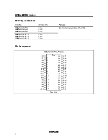 浏览型号HM621400HLJP-10的Datasheet PDF文件第2页