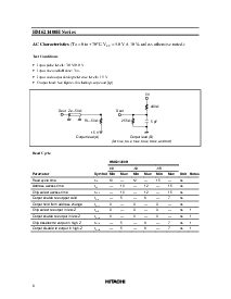 浏览型号HM621400HLJP-10的Datasheet PDF文件第6页