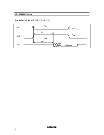 浏览型号HM6264BI的Datasheet PDF文件第8页