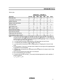 浏览型号HM6264BI的Datasheet PDF文件第9页