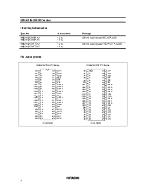 浏览型号HM6216255HJPI-12的Datasheet PDF文件第2页