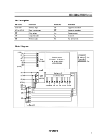浏览型号HM6216255HJPI-12的Datasheet PDF文件第3页