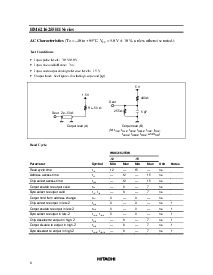 浏览型号HM6216255HJPI-12的Datasheet PDF文件第6页