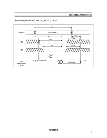浏览型号HM6216255HJPI-12的Datasheet PDF文件第9页