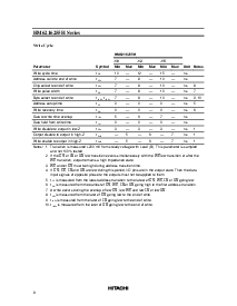 ͺ[name]Datasheet PDFļ8ҳ