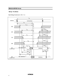 浏览型号HM6216255HTTI-15的Datasheet PDF文件第8页