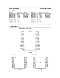 浏览型号HM62256的Datasheet PDF文件第2页