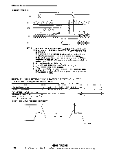 浏览型号HM6116LP-2的Datasheet PDF文件第5页