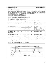 浏览型号HM6264ALSP-15的Datasheet PDF文件第9页